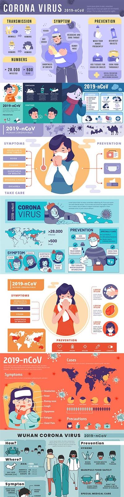 Coronavirus 2019 symptoms and infographic infection
