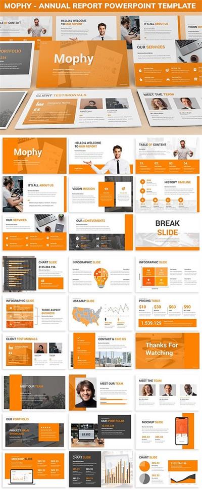 Mophy - Annual Report Powerpoint Template