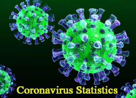 Coronavirus Statistics 1.9.1 [Android]