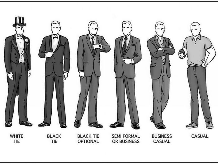 Блэк тай дресс код для женщин, мужчин в одежде. Стиль Black tie optional, фото