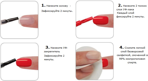 Дизайн ногтей легкий и красивый. Фото, как сделать маникюр гель-лаком, шеллаком