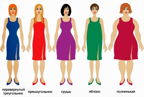 Модели платьев для невысоких женщин. Фото модные, вечерние, нарядные, короткие, красивые для полных