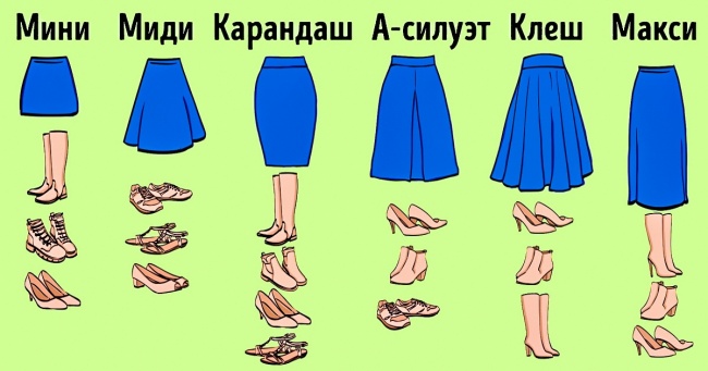 Длинные юбки на лето советы по выбору и сочетаниям