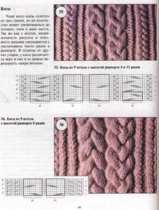 Вязание джемпера оверсайз спицами (схемы и описание)