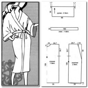 Выкройка халата кимоно с запахом и рукавами