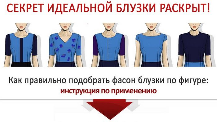 Как выбрать идеальную блузку