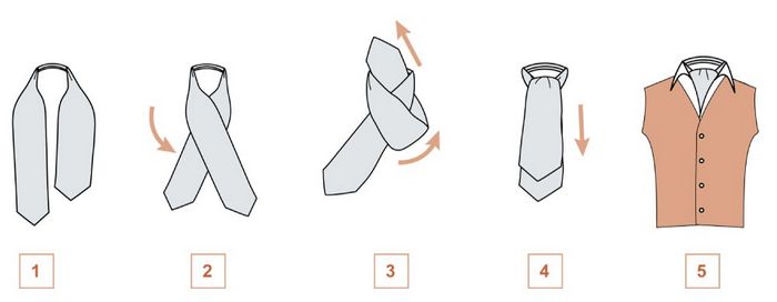Как завязать платок галстуком