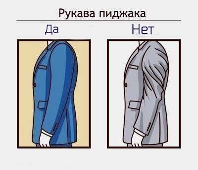 Как выбрать пиджак