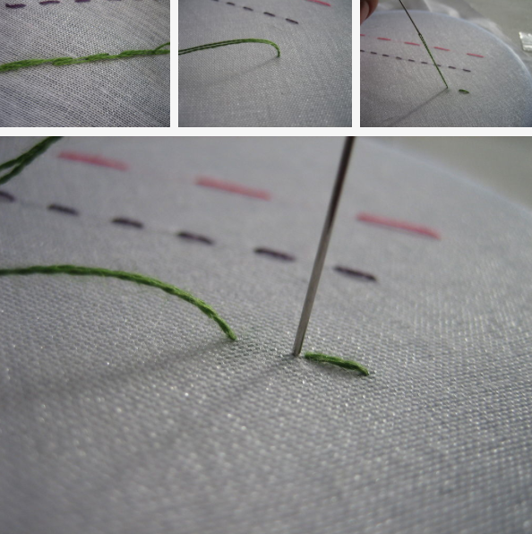 Как правильно шить иголкой с ниткой вручную