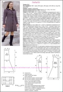 Как связать пальто спицами для женщины и девочки (новые модели)
