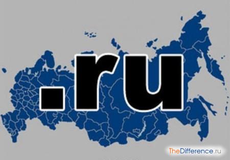 Разница между .com и .ru