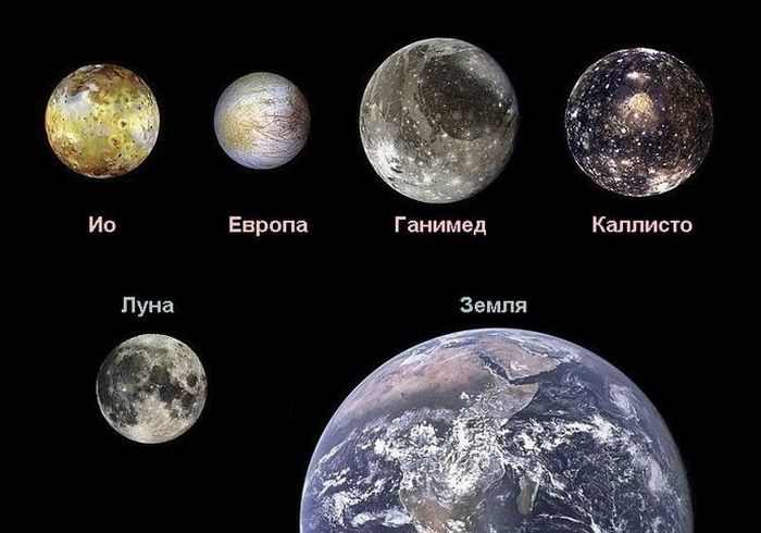 Разница между луной и землей