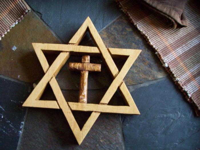 Разница между иудаизмом и христианством