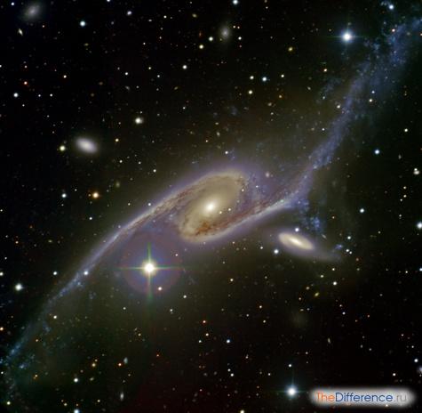 Разница между галактикой и вселенной