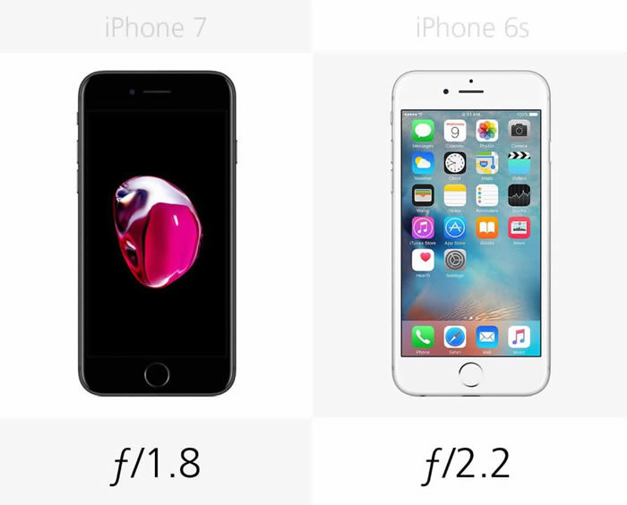 Разница между iphone 7 и iphone 6s