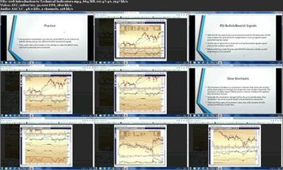 The Complete Stock Market Trading  Program 0e9f0c7ccf706f18b9421bddaa48c546