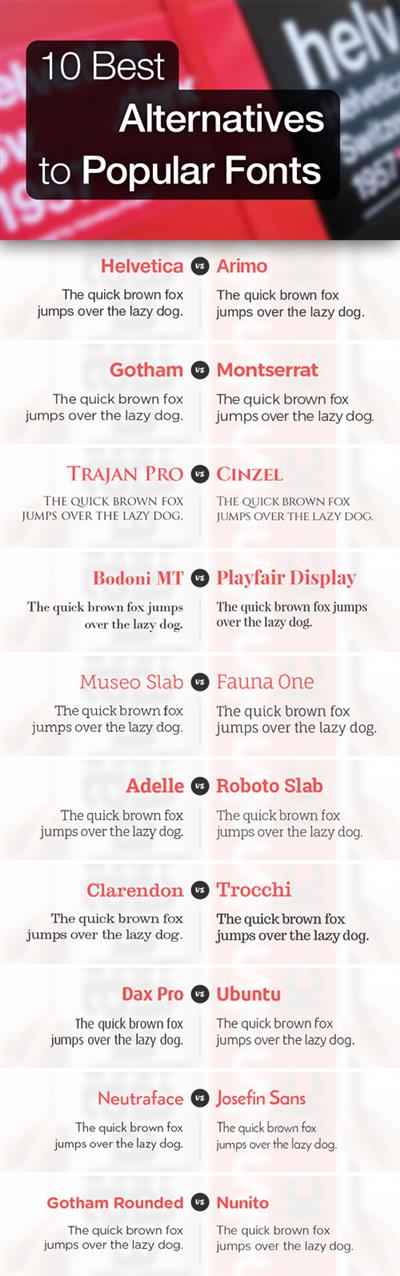 10 Best Alternatives to Popular Fonts