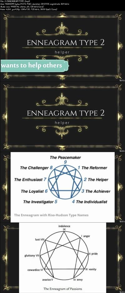 Enneagram Doesn't Have To Be  Hard 2224b22a3423495bcaf1d2c453efc90a