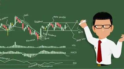 Simple Technical Analysis of stock market   learn in a hour
