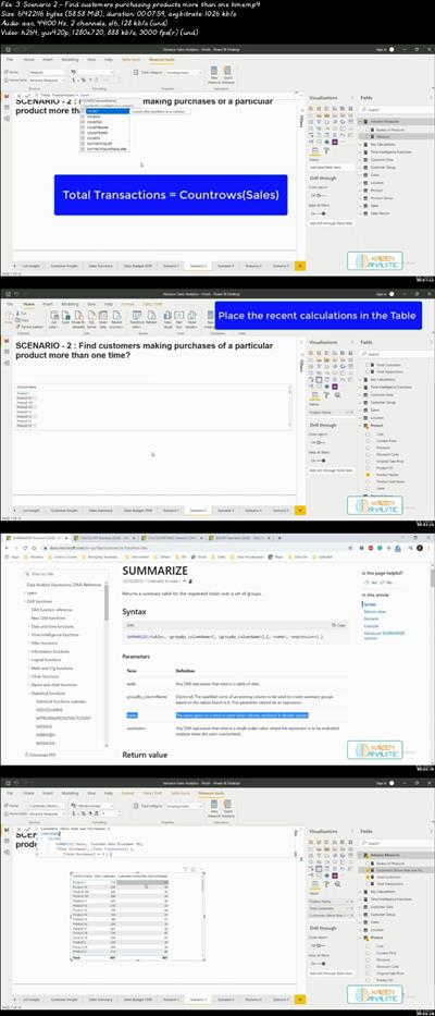 Advance Sales Analytics for Decision Making with Power BI
