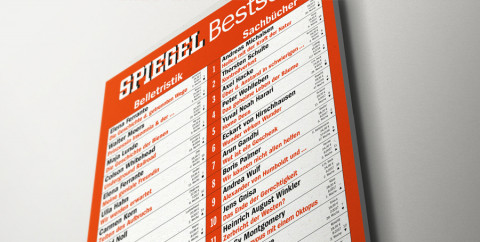 Spiegel-Bestseller-Listen Bell+Sach+Pb+Tb Kw 19-2020