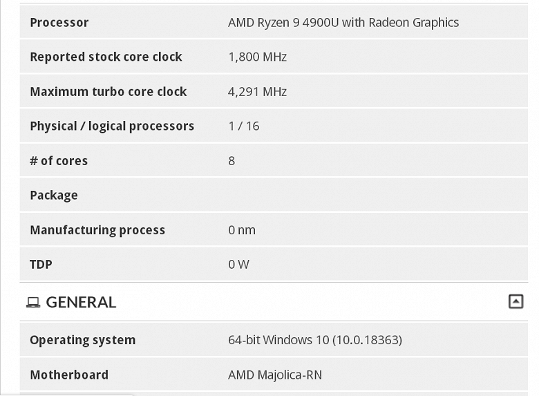 Держись, Intel. У AMD припасён козырь в рукаве в виде мобильного процессора Ryzen 9 4900U