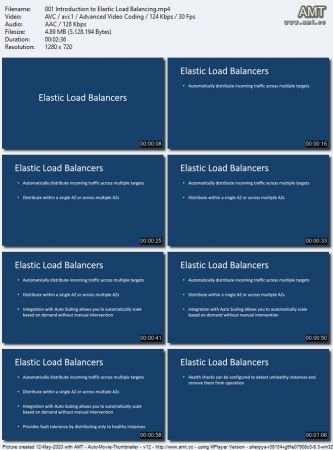 Amazon EC2 Load Balancers (2020)