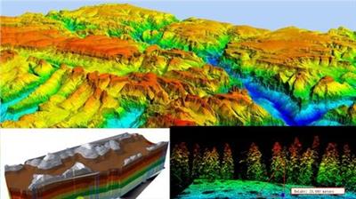 Elevation Data Processing In GIS