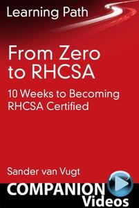 From Zero to RHCSA 10 Weeks to Becoming RHCSA Certified