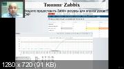 Zabbix - развертывание полноценного мониторинга (2020)